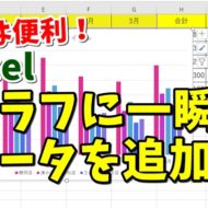 Excel　エクセル　グラフ　データ　追加