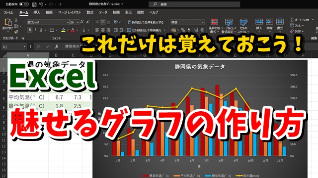 Excel　エクセル　グラフの作り方　複合グラフ