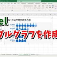 Excel　エクセル　ピープルグラフ　作り方