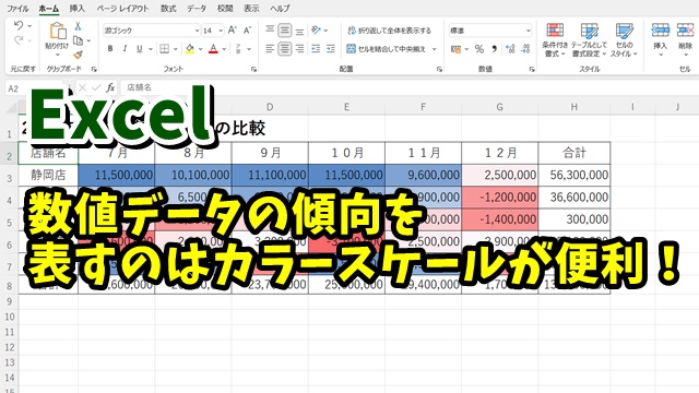 Excelで数値データの大小の傾向を見た目でわかりやすくするにはカラースケールが便利！