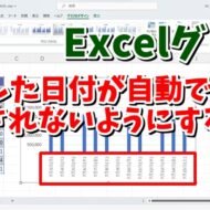 Excelのグラフで連続した日付が自動で表示されないようにする方法