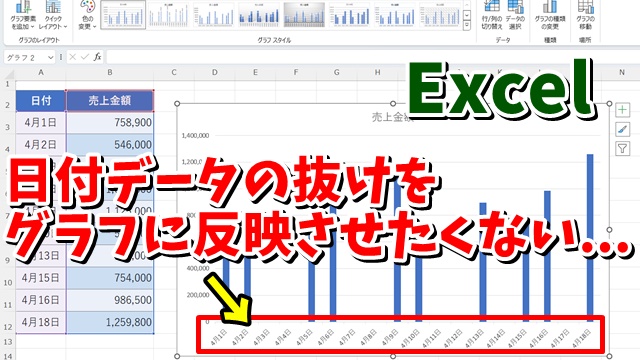 Excelで日付データの抜けをグラフに反映挿せない方法