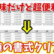 Excelで数値の書式を一発解除！地味だけど超使える時短テクニック