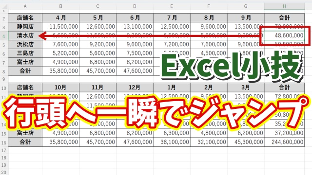 Excel小技！同じ行の先頭へ一瞬で移動できる便利ワザ